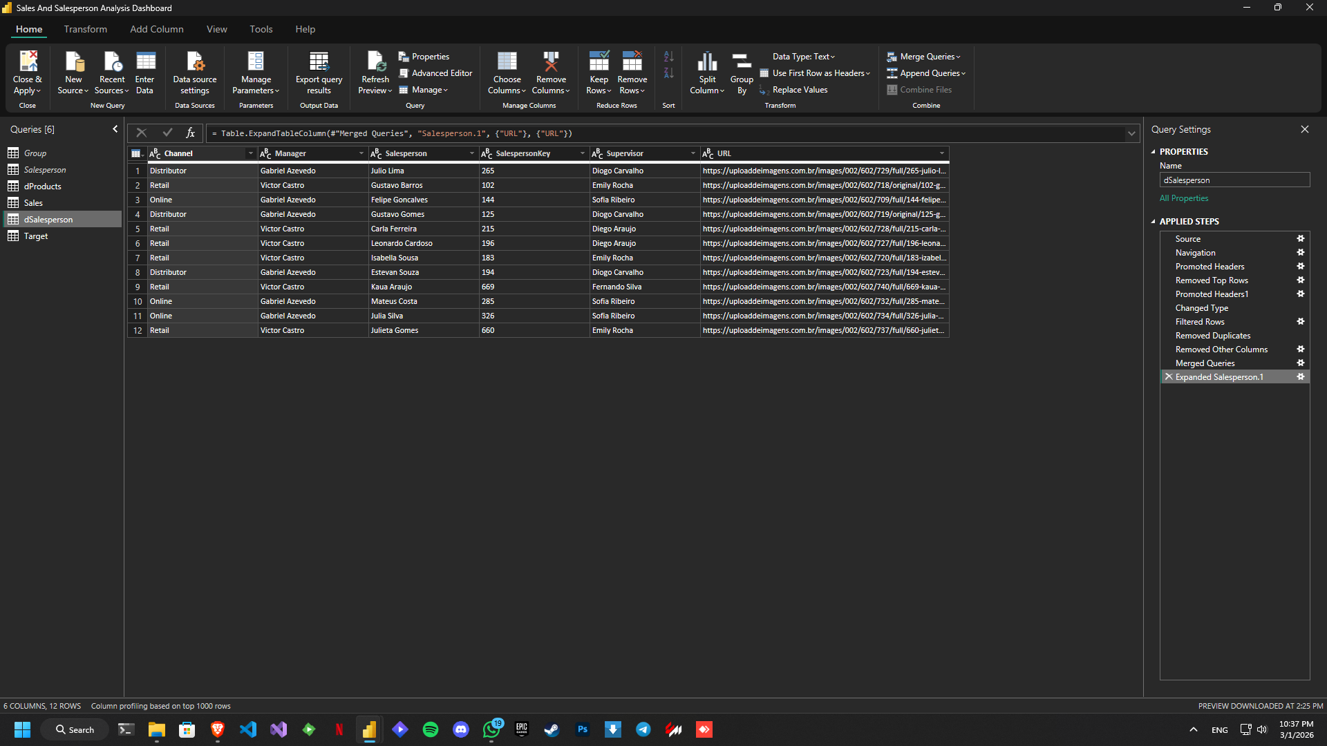 Power Query dSalesperson